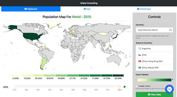 1 - World & Population Map Main Screen