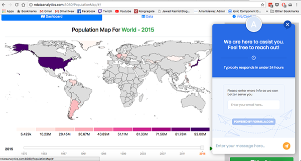2 - World & Population Map Chat