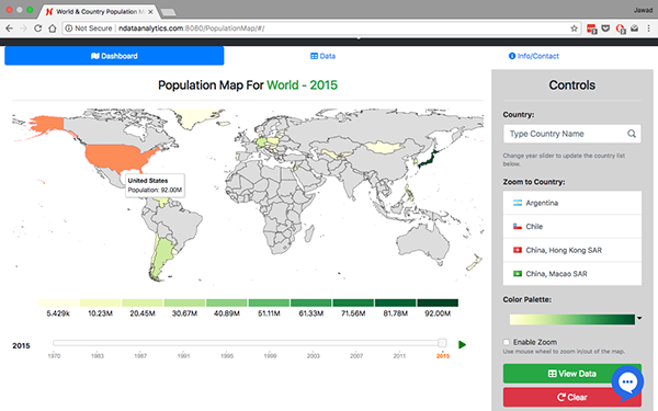 5 - World & Population Map USA 2015
