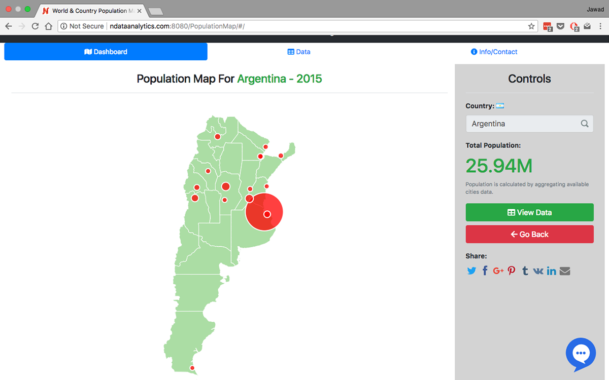 6 - World & Population Map For Argentina
